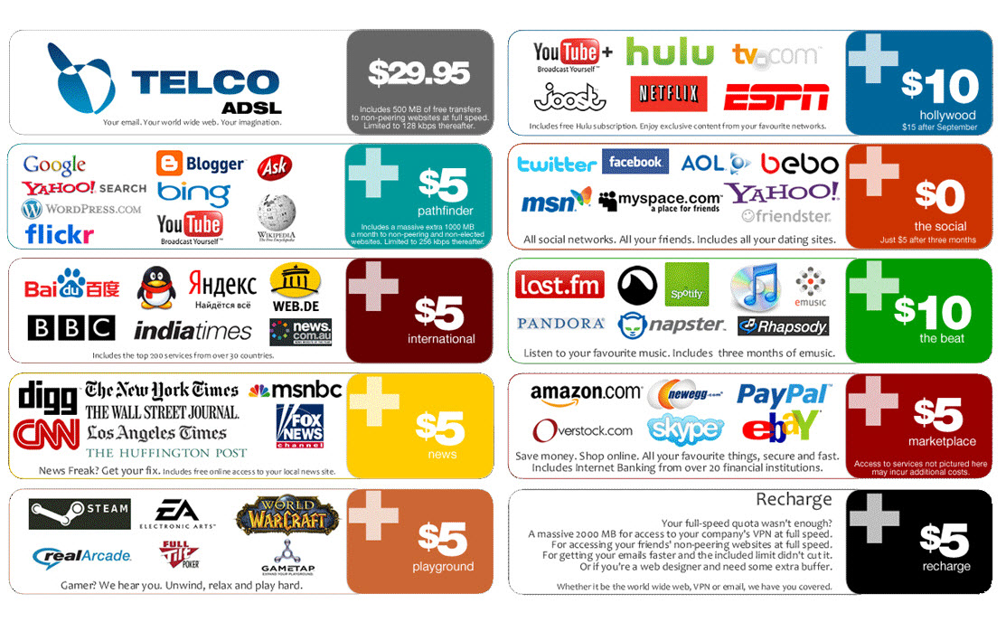Your website is not allowed to be fast
