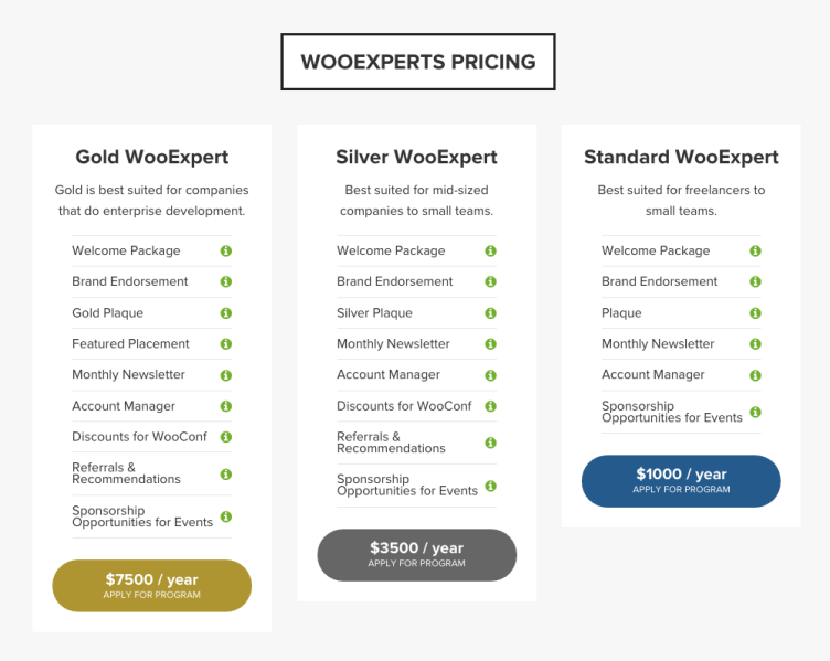 wooexpert-pricing