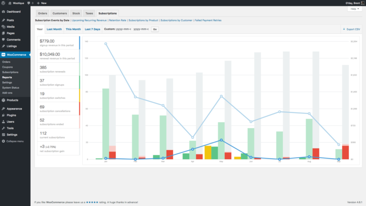 report-subscription-events-by-date